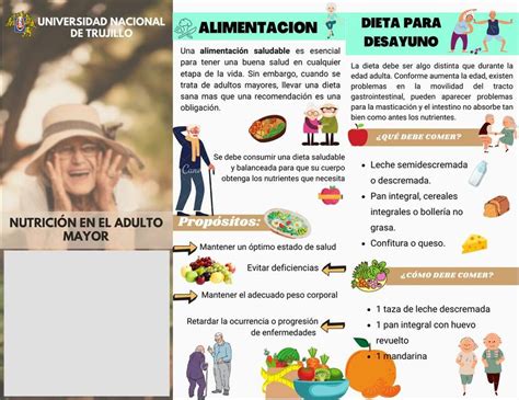 Nutrición en el Adulto Mayor ABC 123 uDocz