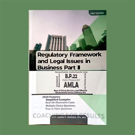 Regulatory Framework And Legal Issues In Business Part 2 By Atty