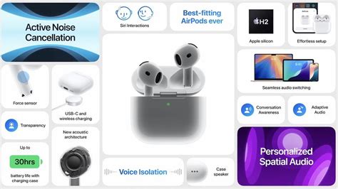 Nueva Actualizaci N Para Los Airpods Merece La Pena Descargar