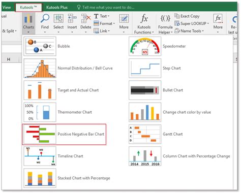 Bar Chart Negative Values Excel