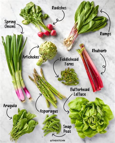 10 Best Spring Vegetables (and How to Store Them) | The Kitchn