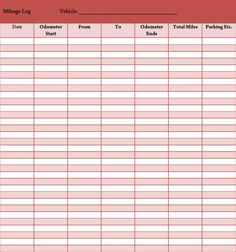 Free Irs Mileage Log Template