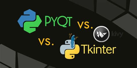 Python Gui Difference Between Tkinter Pyqt And Kivy By Qasim