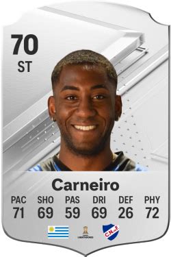 Gonzalo Carneiro Ea Sports Fc Electronic Arts