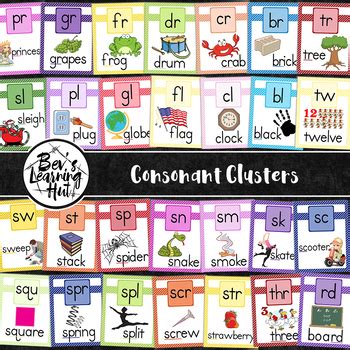 Consonant Clusters Posters By Bev S Learning Hut TPT