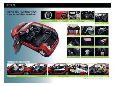 Promosi Menarik Jualan Kereta Perodua Di Malaysia