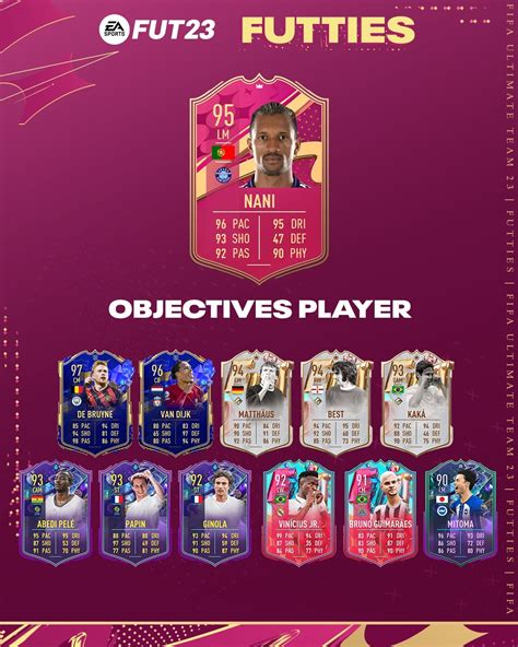 Fifa 23 Obiettivo FUTTIES Nani PE