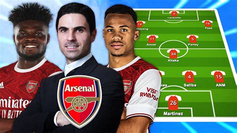 Arsenal Predicted Lineup Transfers Tactics Youtube