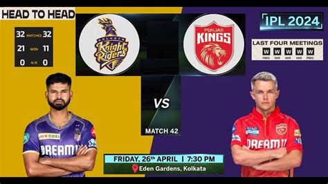 🔴 Ipl 2024 Live Kkr Vs Pbks Live Match Ipl Live Score Commentary