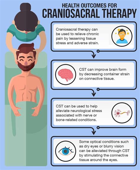 Craniosacral Therapy Artofit