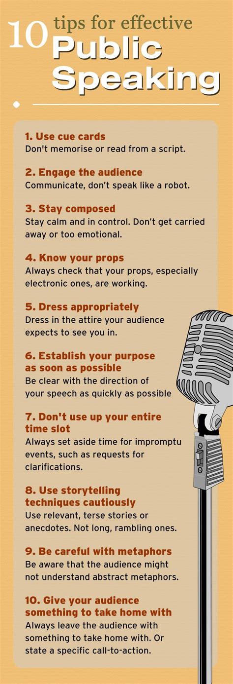 Effective Public Speaking Tips And Techniques Public Speaking