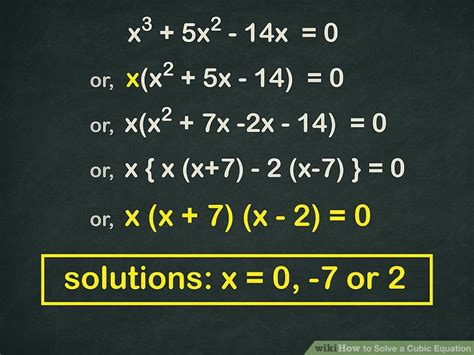 4 Ways To Solve A Cubic Equation WikiHow