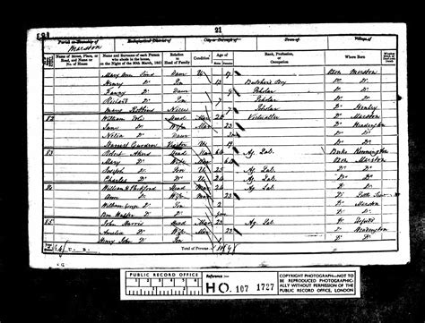 1851 England Census