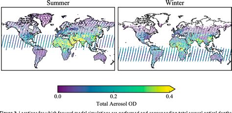 Of Geophysical Research Atmospheres Application Of A PCA Based Fast