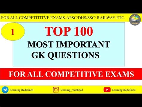 Top 100 GK MCQ Questions For All Govt Competitive Exams Part 1 GK