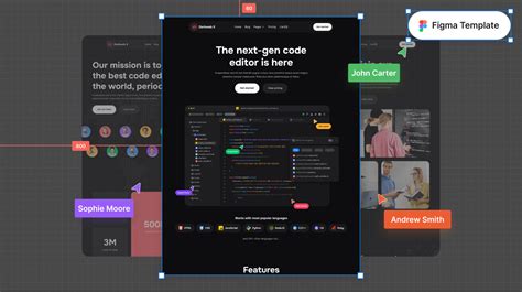 Darkweb X Dark Mode Saas Figma Template Free Figma Resource Figma