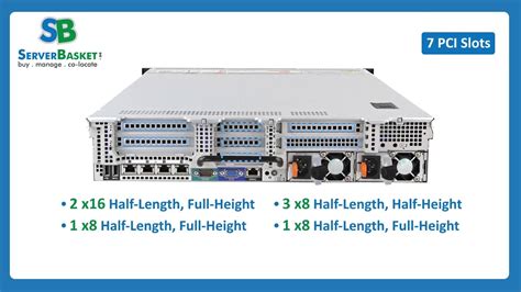 Dell PowerEdge R830 Rack Server Detailed Features Configuration