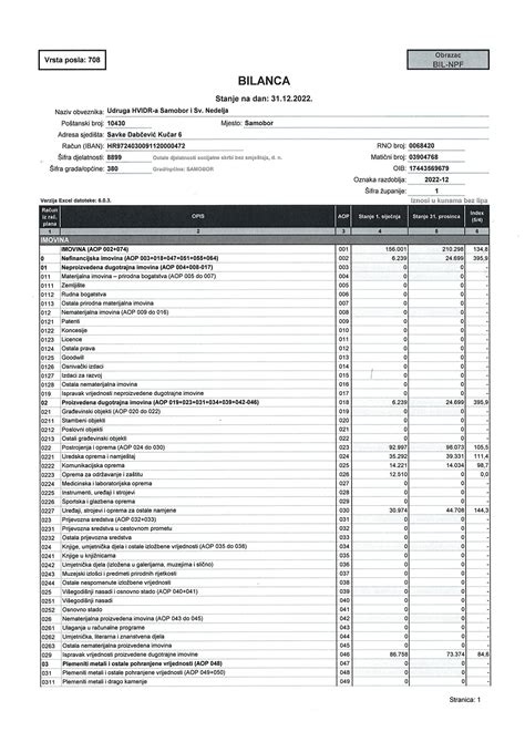 Financijsko Izvje E Za Godinu Hvidr A Samobor I Sv Nedelja