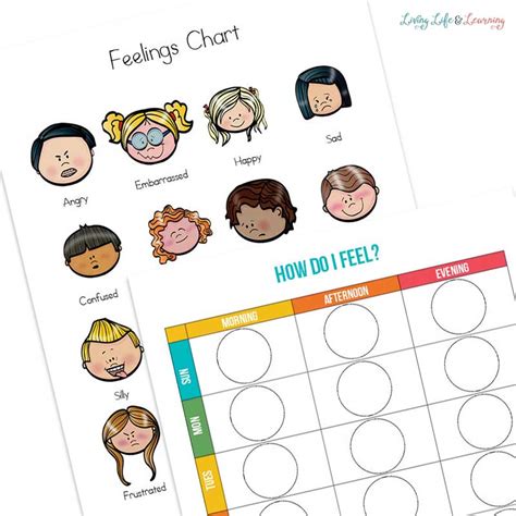 Free Feelings Chart For Kids