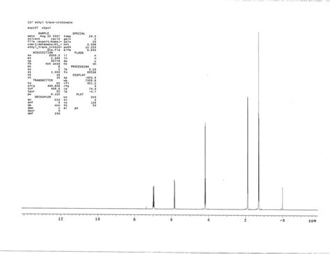 Ethyl Butanoate Nmr