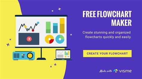 Create Your Own Flowchart Online Free - Learn Diagram