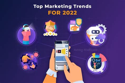 Top 6 Marketing Trends For 2022 Read To Know More About What Marketing