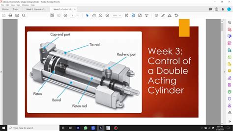 Pneumatic Double Acting Cylinder Youtube