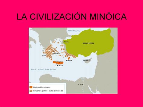 Linea De Tiempo Civilizacion Minoica