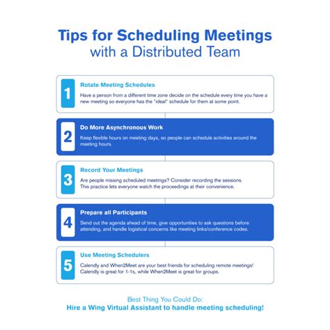 Scheduling Meetings Across Time Zones Read Our Best Tips