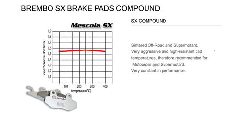 Front Brembo 07BB04SX Brake Pads For Husqvarna TE 2T 125 2014 2016 EBay