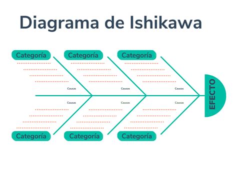 Diagrama De Ishikawa Plantilla Power Point Fishbone Ishikaw