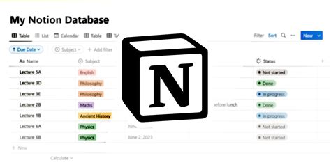 Panduan Pemula Untuk Menggunakan Database Di Notion