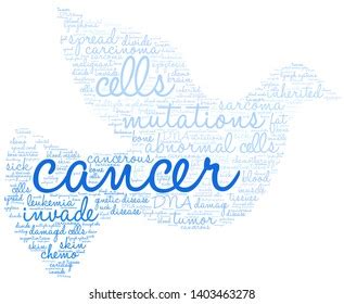 Cancer Word Cloud On White Background Stock Vector Royalty Free