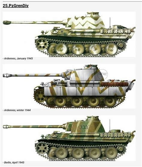 Panther Tank Camouflage Patterns