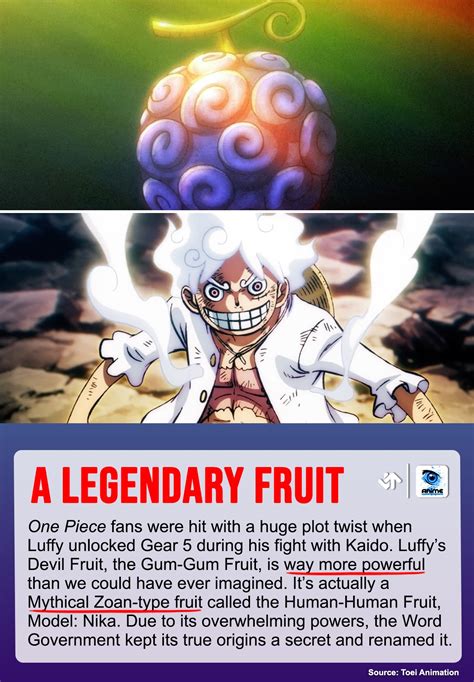 Anime - The 16 Most Powerful Devil Fruit Powers In 'One Piece’ History