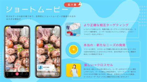 Popo調べ、ライブコマースで買ってみたい・買いたくないもの調査結果を発表！ライブコマースで消費者が期待する商品・アイテム5つとは