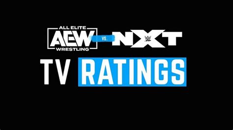 NXT On USA AEW Dynamite Viewership 11 27 Second Wednesday Night