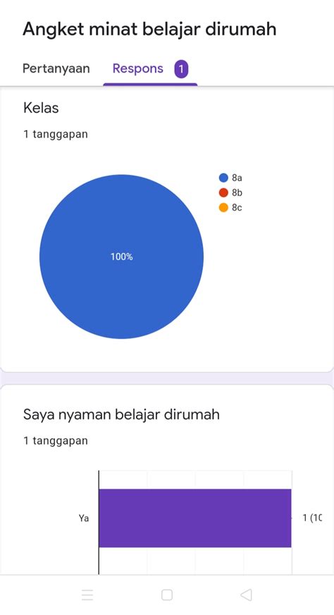 Detail Contoh Kuesioner Google Form Koleksi Nomer