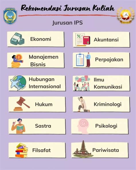 Rekomendasi Jurusan Kuliah Saintek Dan Soshum Selamat Datang Di Smadata