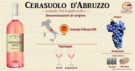 Cerasuolo D Abruzzo Quattrocalici La Guida Vini