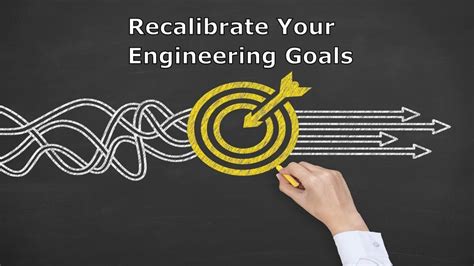 Recalibrating Your Engineering Goals In Your Career Youtube