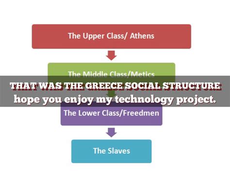 Ancient Greek Social Structure