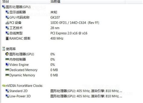 NVIDIA GeForce GT 650M Benchmark Leaks Out? | VideoCardz.com