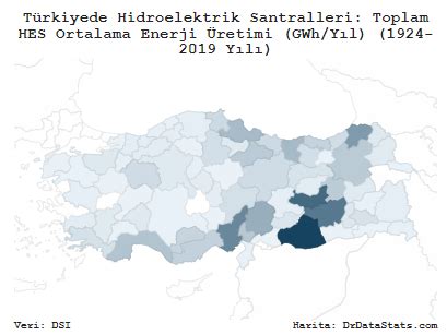 Dünya nın Verisi on Twitter Türkiye de hidroelektrik santrallerinin