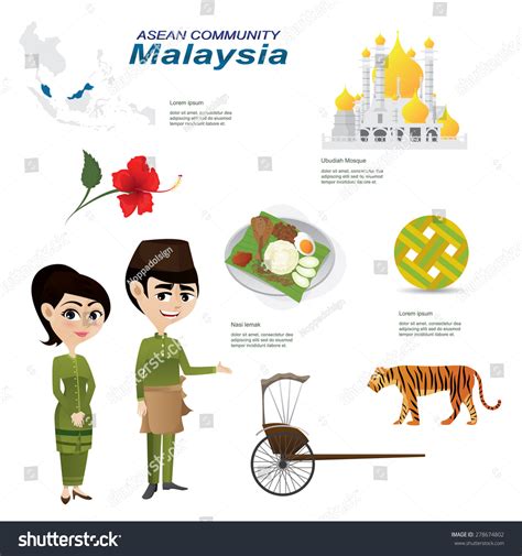 Illustration Of Cartoon Infographic Of Malaysia Asean Community. Use ...