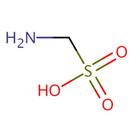 Methanesulfonic acid, amino- | SIELC Technologies