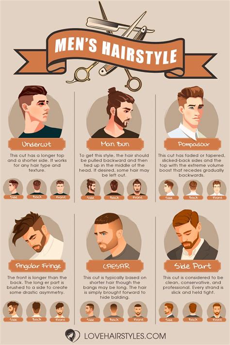 Best Mens Hairstyles And Haircuts To Look Super Hot Artofit