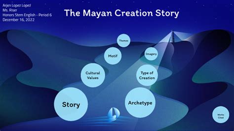 Mayan Creation story by Arjen Lopez Lopez on Prezi