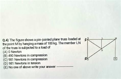 Solved Q The Figure Shows A Pin Jointed Plane Truss Loaded At