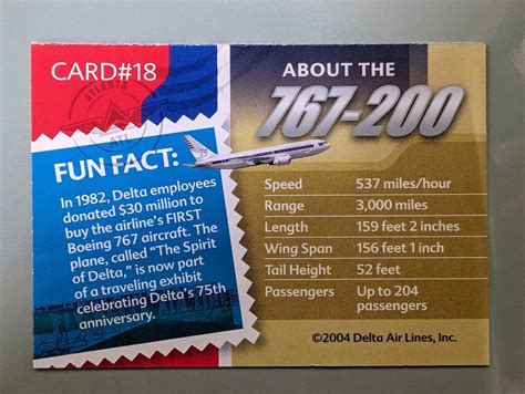 Delta Airlines Collector cards Pilot trading card list — Wood By Wright